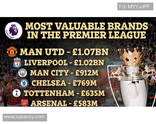 英超球队利润:英超球队的盈利情况与商业化分析 英超球队利润:英超球队的盈利情况与商业化分析