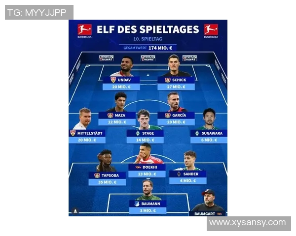 足球球队德甲排名:分析当前德甲联赛球队排名及其表现 足球球队德甲排名:分析当前德甲联赛球队排名及其表现