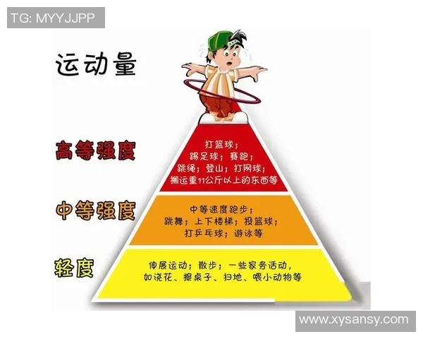 打造全面健康生活方式,从饮食、运动到心理平衡的全方位指南 打造全面健康生活方式,从饮食、运动到心理平衡的全方位指南
