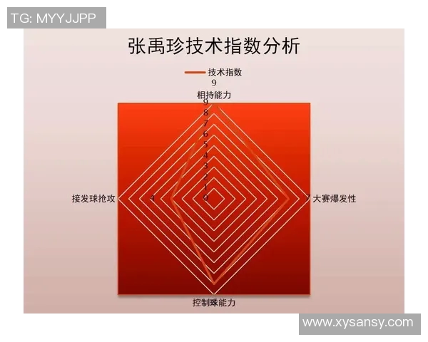 重庆乒乓球队实力分析与表现评估的综合研究报告